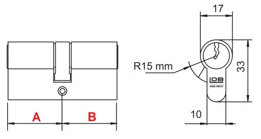 komplet wkładek Lob Ares Duo 30/40+30/40G mosiądz