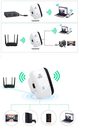 УСИЛИТЕЛЬ СИГНАЛА Wi-Fi МОЩНЫЙ повторитель 300 Мбит/с