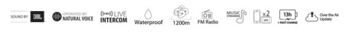 Мотоциклетный домофон CARDO FREECOM 4X DUO