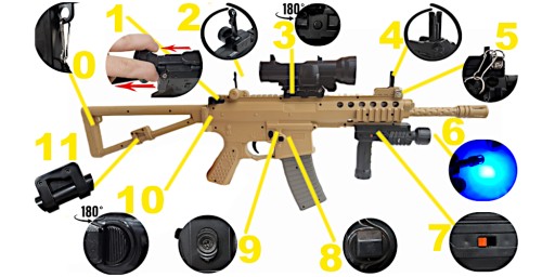 КОПИЯ ВИНТОВКИ KAC PDW С МЕТАЛЛИЧЕСКОЙ ПУЛЯМИ