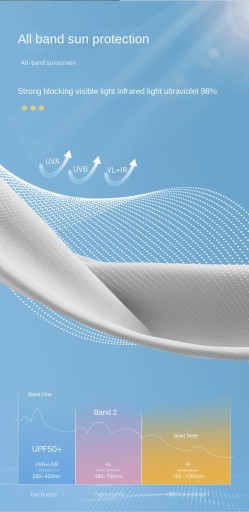 Маска для защиты от ультрафиолета, солнечный блокатор для лица, солнцезащитный крем Kaffiyeh, вуаль