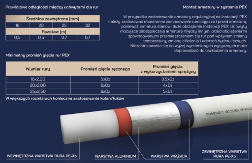 Труба Pex/al/pex 16 мм Diamond 50 м изол. синий