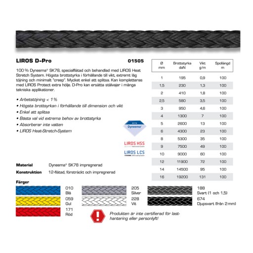 Веревка 100% DYNEEMA LIROS D-Pro 2 мм фал / Желтый ЖЕЛТЫЙ - СДЕЛАНО В ГЕРМАНИИ