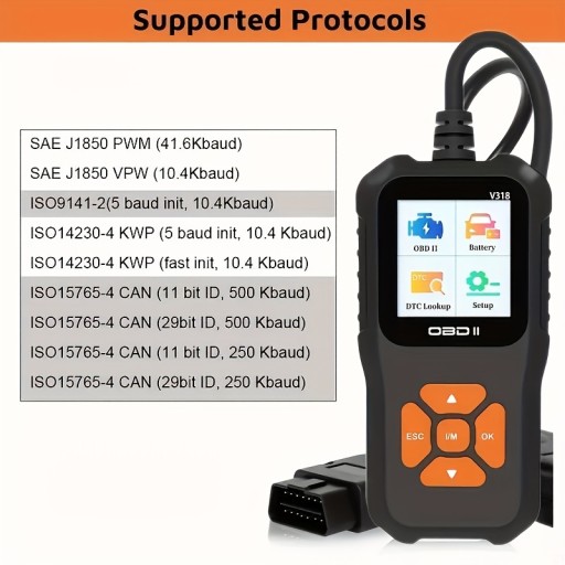 Обновите диагностику вашего автомобиля с помощью сканера Code Reader