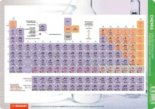 ХИМИЯ ПЕРИОДИЧЕСКАЯ ТАБЛИЦА ЭЛЕМЕНТОВ А5 ДВУХСТОРОННЯЯ ДЕМАРТ