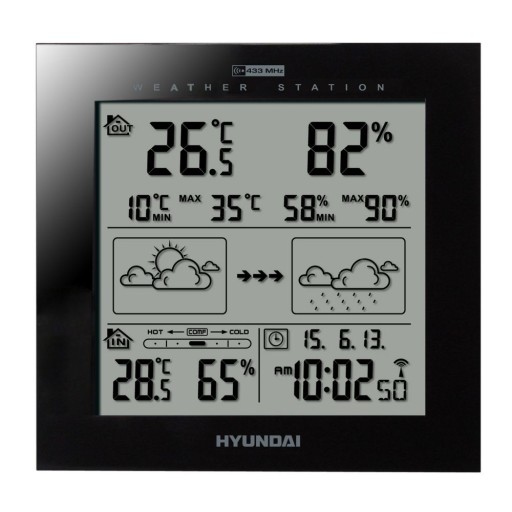 Метеостанция DCF METEO черная HYGROMETER WS2244