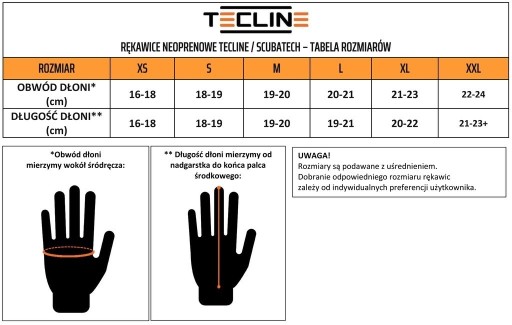 Перчатки Tecline Kevlar 2,5 мм, Размер: M