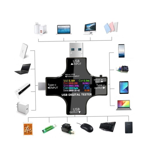 USB-метр тестер вольтметр USB-C 30В 5.1А 150Вт.
