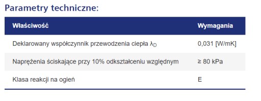 Пенопласт SWISSPOR LAMBDA MAX FLOOR 0.031 2CM