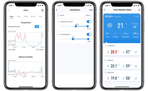 Метеостанция TUYA WiFi, прогноз погоды