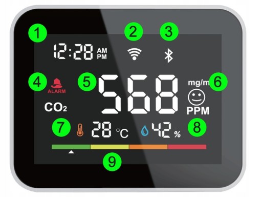 Датчик CO2 TUYA Измеритель углекислого газа, термометр, измеритель влажности WIFI