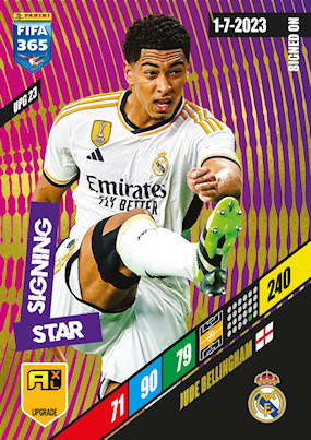 Футбольные карточки Panini Upgrade Edition FIFA 365 2024 с подписями звезд в блистерной упаковке