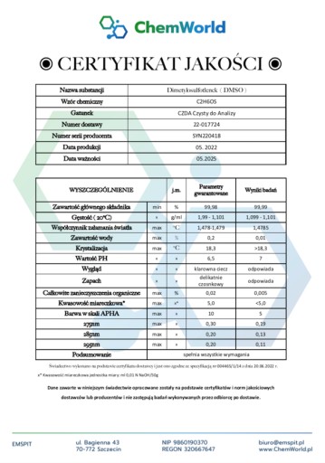 ДМСО Диметилсульфоксид + Магний 250 мл ChemWorld
