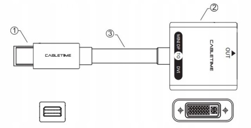 AUDA Adapter DVI mini DisplayPort DP Thunderbolt