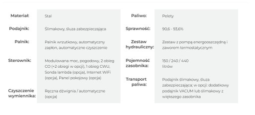 KOCIOŁ PIEC NA PELLET LAZAR SMARTFIRE 15KW 15/3bar/240 LISTA ZUM GRATISY
