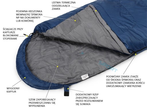 ТЕПЛЫЙ СПАЛЬНЫЙ МЕШОК QUILT 2в1 CAMPUS COUGAR 150 0st