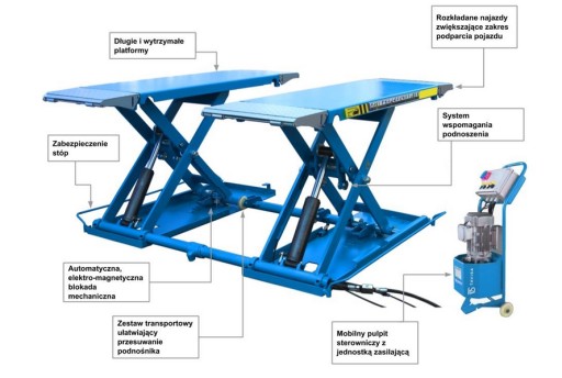 НОЖНИЧНЫЙ ПОДЪЕМНИК TECHWAR L7S 3000 КГ ДОСТУПЕН В W-WA