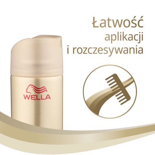Пенка для волос Wellaflex Fullness 3x200 мл