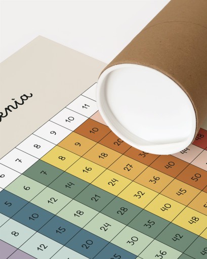 Plakat edukacyjny TABLICZKA MNOŻENIA plansza Montessori A4 21x30 SUPER