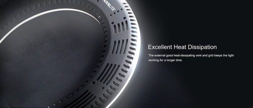 Комплект кольцевых светодиодных фонарей Nanlite Halo 18 + штатив