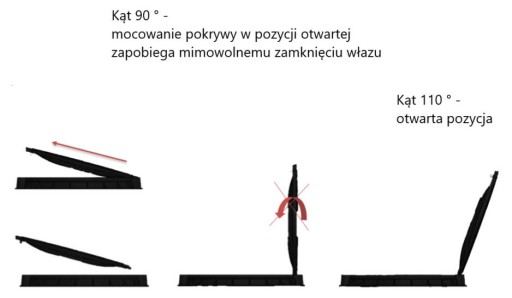 Люк пластиковый OP600/1,5T A15 Зеленый