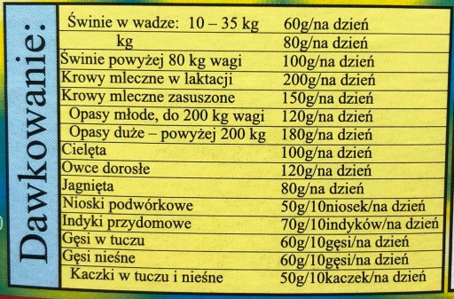 Unibiotan 4kg witaminy dla kur niosek univit