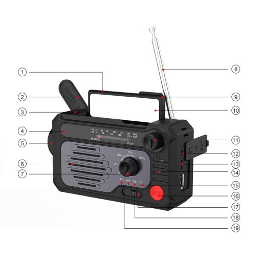 Солнечная аварийная радиостанция AM FM SOS Bluetooth 5.0 2000 мАч фонарик