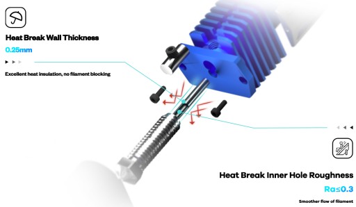 Phaetus Dragonfly Hotend HIC SILVER/BLUE CR Ender