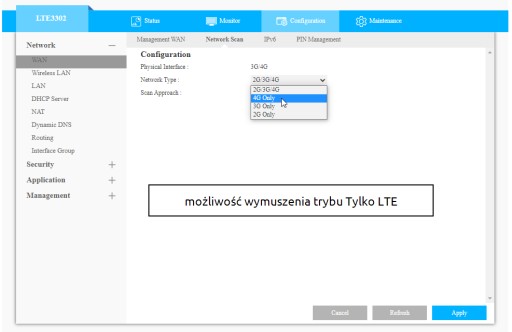 Домашний Стационарный 3G 4G LTE роутер с сим-картой