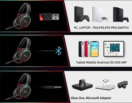 БЕСПРОВОДНЫЕ ИГРОВЫЕ НАУШНИКИ BLUETOOTH С USB-РЕСИВЕРОМ