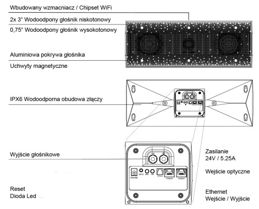 LITHE AUDIO IO1 ВНЕШНИЙ WIFI BT ДИНАМИК