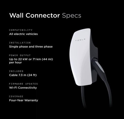 Зарядное устройство TESLA Wallbox 3-го поколения Type 2 Wi-Fi 22 кВт