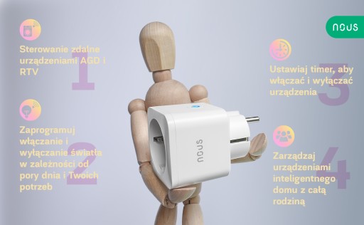 Умная Wi-Fi розетка NOUS A7 3680Вт 16А