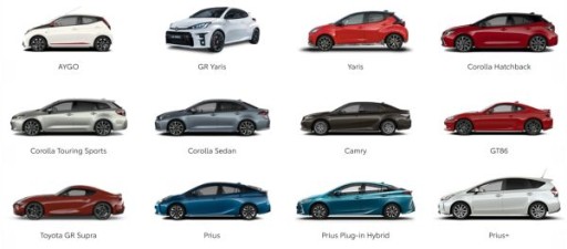 КАРТА TOYOTA TOUCH GO TOUCH 2 С GO PLUS 2024 ЕВРОПА ПОСЛЕДНЯЯ
