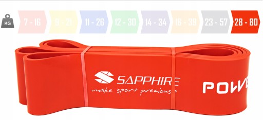 POWER BAND RESISTANCE РЕЗИНА ПРОЧНАЯ ТРЕНИРОВОЧНАЯ ЛЕНТА ДЛЯ УПРАЖНЕНИЙ 28-80 КГ САПФИР