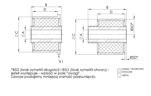 TULEJA WAHACZA PRZEDNIEGO DOLNEGO HYUNDAI KIA H-1 i-30 ix-35 TUCSON