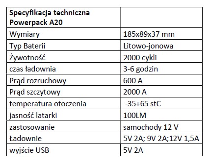 JUMP STARTER, POWER BANK, ROZRUCH, LATARKA, 600 A