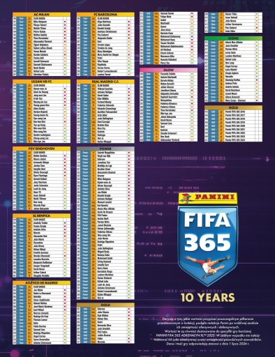 KARTY PIŁKARSKIE FIFA 365 2025 ADRENALYN XL PANINI SASZETKA 10+1 GRATIS