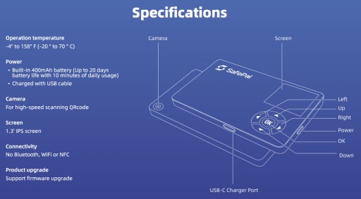 Аппаратный кошелек SafePal S1 для криптовалют + дистрибутив кейса PL