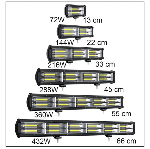 COB LED ПАНЕЛЬНАЯ ЛАМПА Галогенная 576 Вт 86 см Off Road