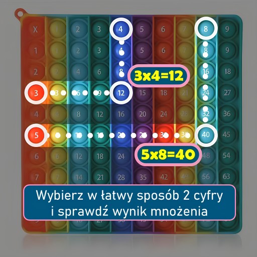 Таблица умножения 9х9 и счет до 100 PoPit обучение в игре Дети 3