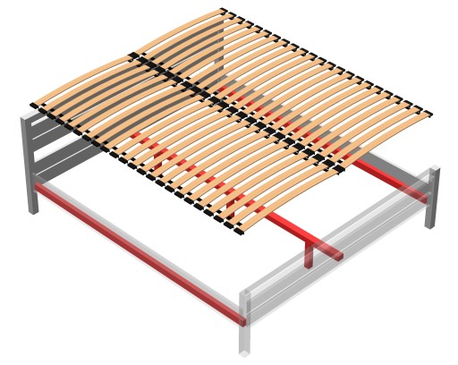 Stelaż wkład do łóżka 140x200 DUALFLEX podwójny regulowany