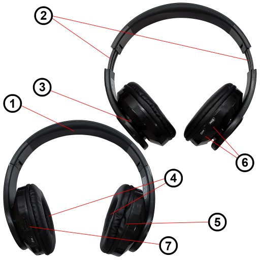 БЕСПРОВОДНЫЕ НАУШНИКИ BLUETOOTH НАКЛАДНОЙ МИКРОФОН