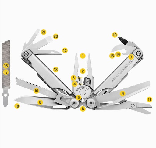Мультитул Leatherman 18 в 1