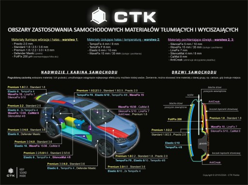 РЕЗИНОВАЯ ПЕНА Звукоизоляционная 50x40см РЕЗИНОВЫЙ Клей - CTK Elastic 6