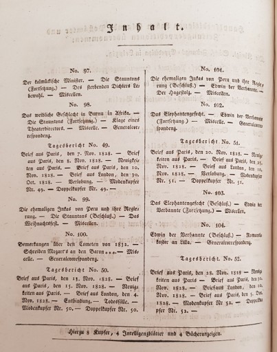Moden-zeitung октябрь-декабрь 1828 г. /16 цветных литографий.