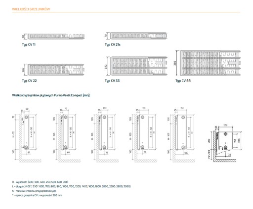 PURMO CV33 450x1800 V 33 низ RAL 7035 СЕРЫЙ