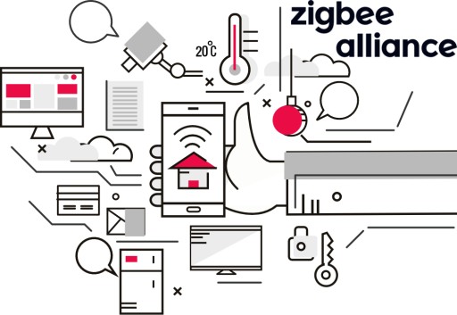 Мультихаб ZigBee Bluetooth SigMesh шлюз Tuya
