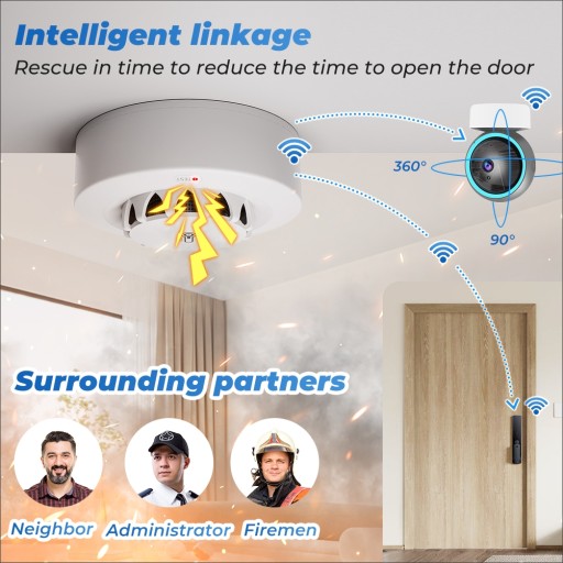 Датчик дыма температуры и влажности TUYA WiFi/беспроводная сигнализация WIFI