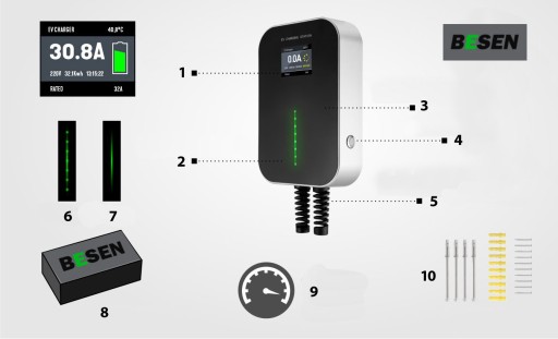 Зарядное устройство Wallbox Besen 11кВт, 6-16А, тип 2